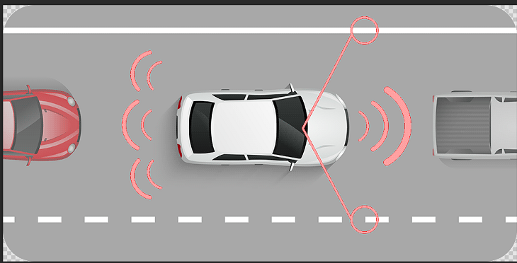 automatic braking system