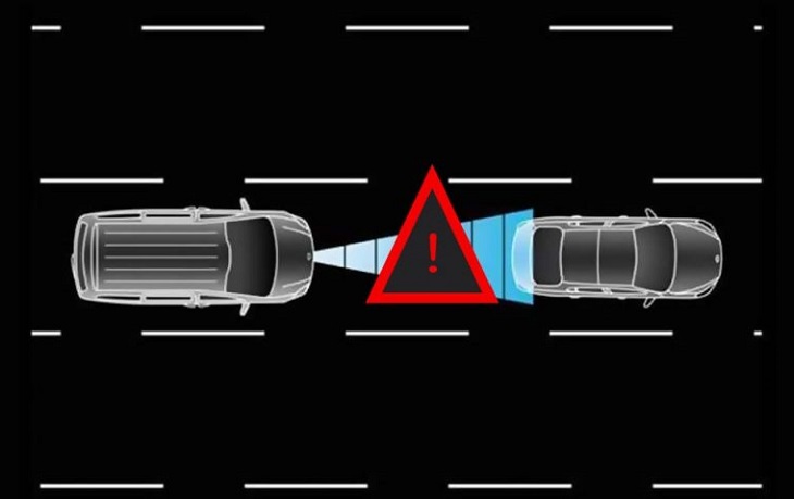 Sistema de Alerta de Colisão