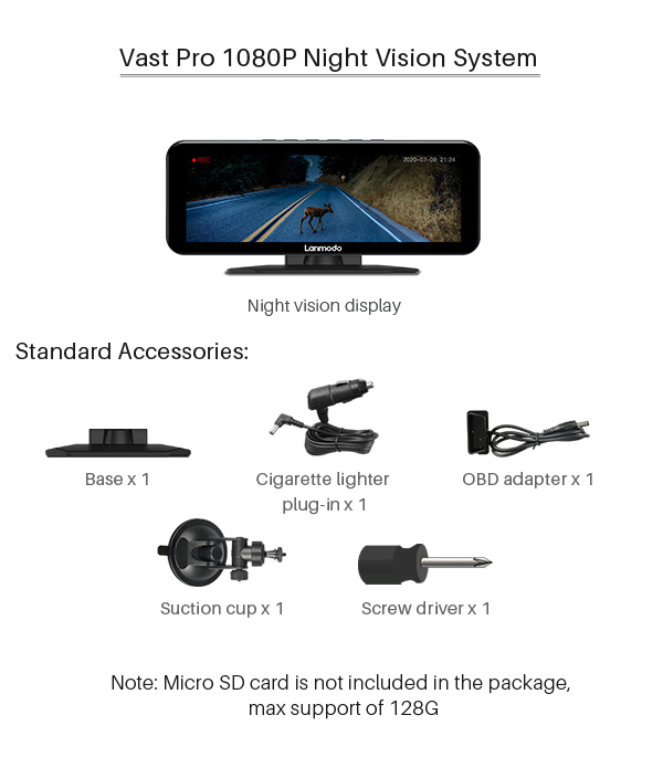 Lanmodo Vast Pro The Ultimate Dual 1080P Night Vision System
